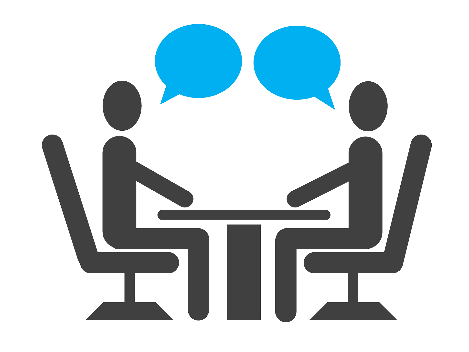 ​10 Most Asked Job Interview Questions 