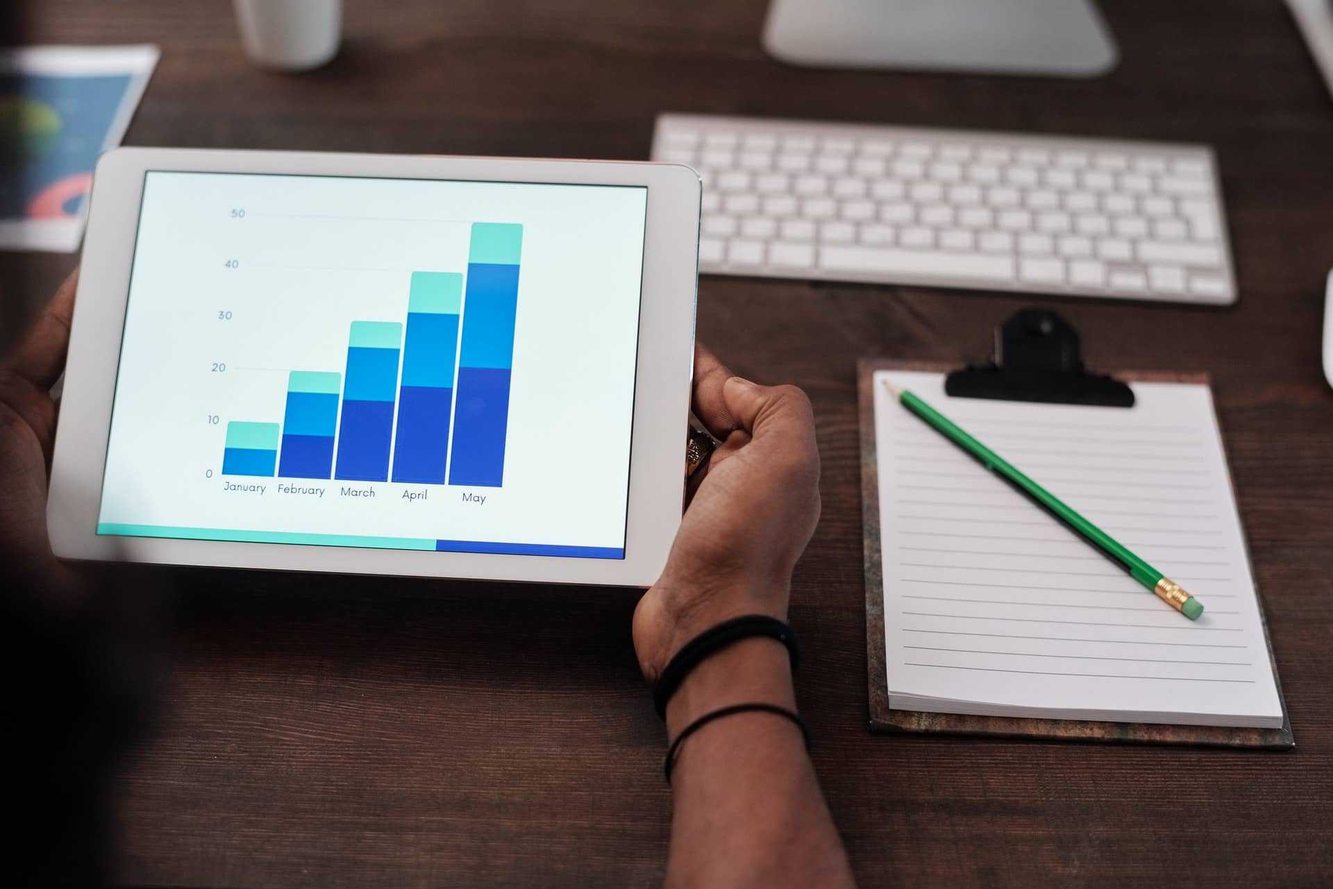 Resume Statistics 2021